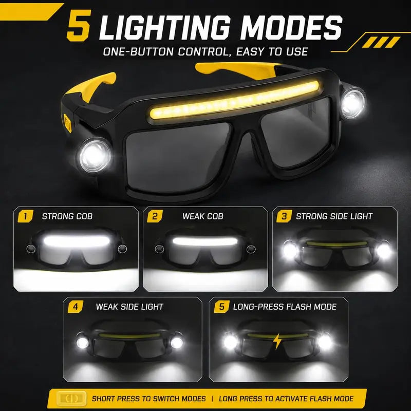 Rechargeable LED Headlamp Glasses - Hand-Wave Sense, Type-C USB Charging, 5-Mode COB Lights, Dual Side Spotlights, IPX4 Waterresist, Lightweight Motorcycle Accessories for Camping, Automotive Tasks