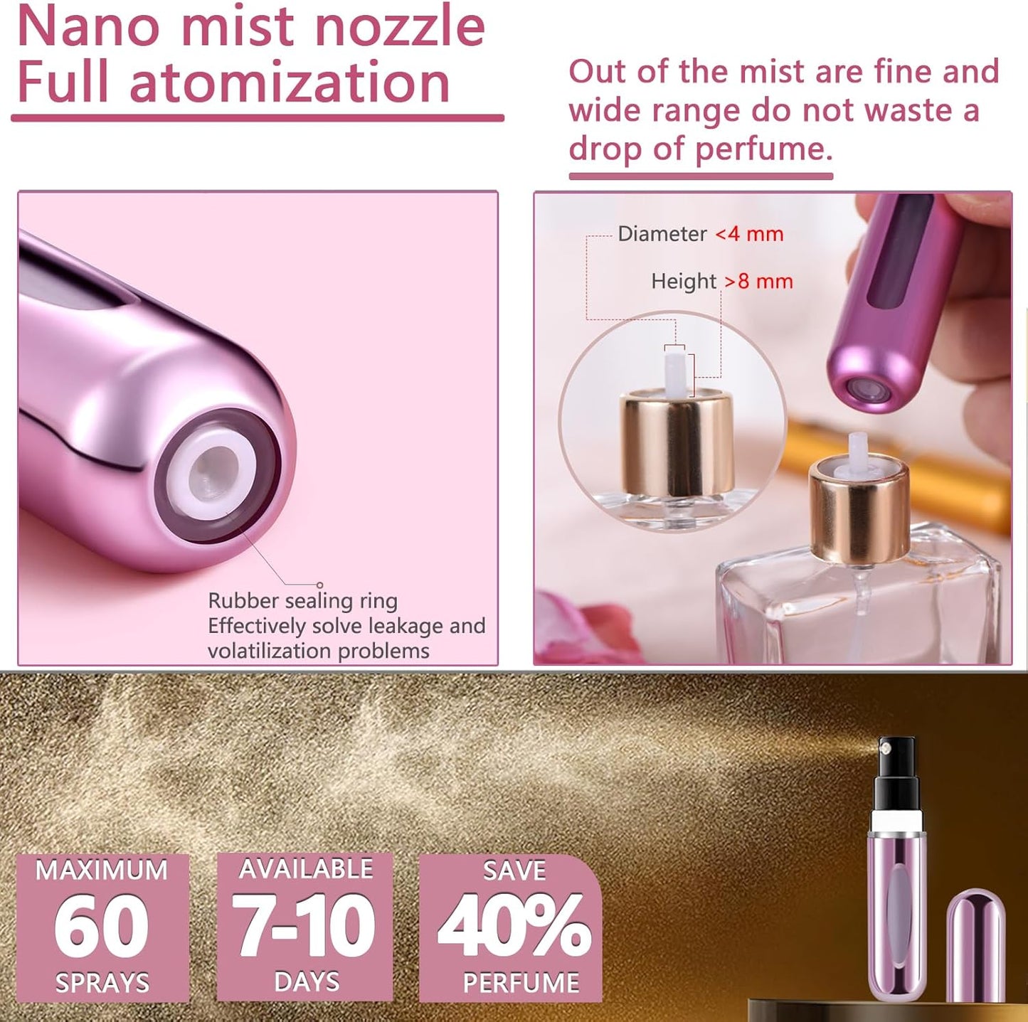 Refillable Travel Perfume Atomizer