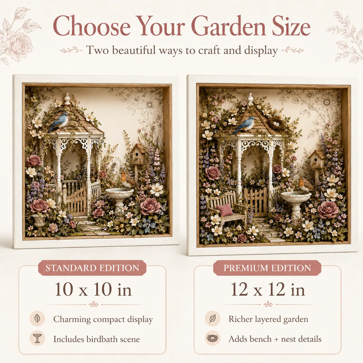 🌷DIY English Cottage Garden Shadow Box Kit  Flat acrylic version