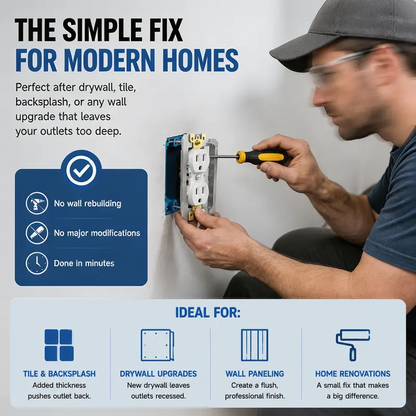 🛠️⚡Metal Wall Plate Outlet Spacers | Electrical Device Leveling Shims