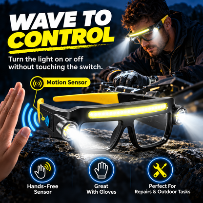 ⚡ Hands-Free LED Glasses Light — Wave Sensor, 40 COB + Dual Spotlights, Type-C Rechargeable
