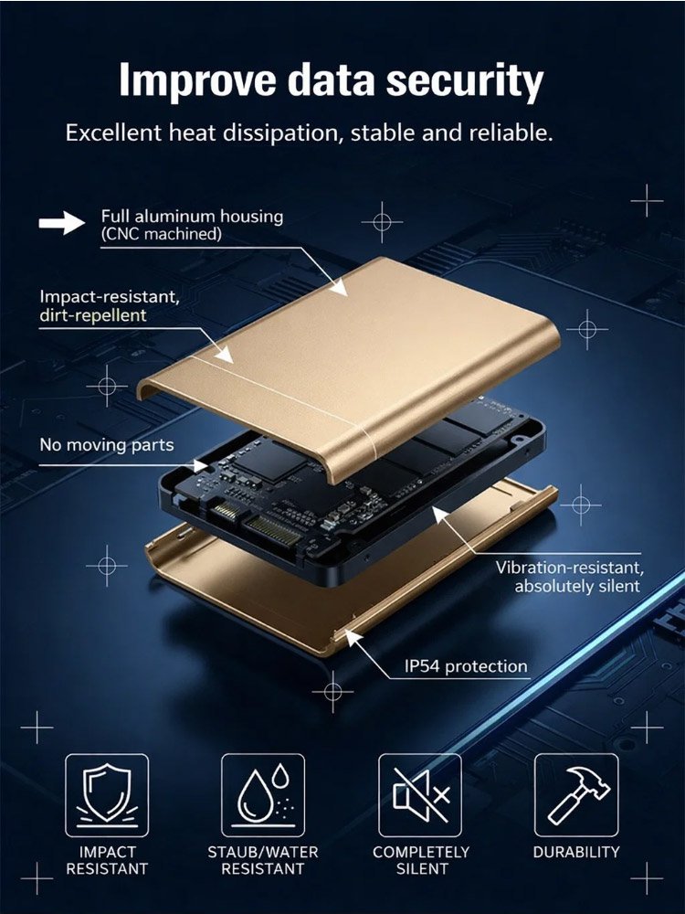 ⚡ High-Speed Portable SSD – Compact External Solid-State Drive
