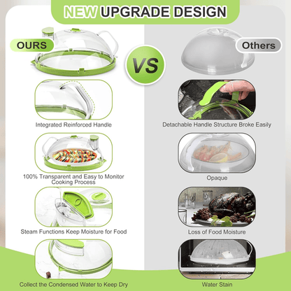 10" Clear Microwave Splatter Cover: Built-in Water Steamer & Steam Vent Lid
