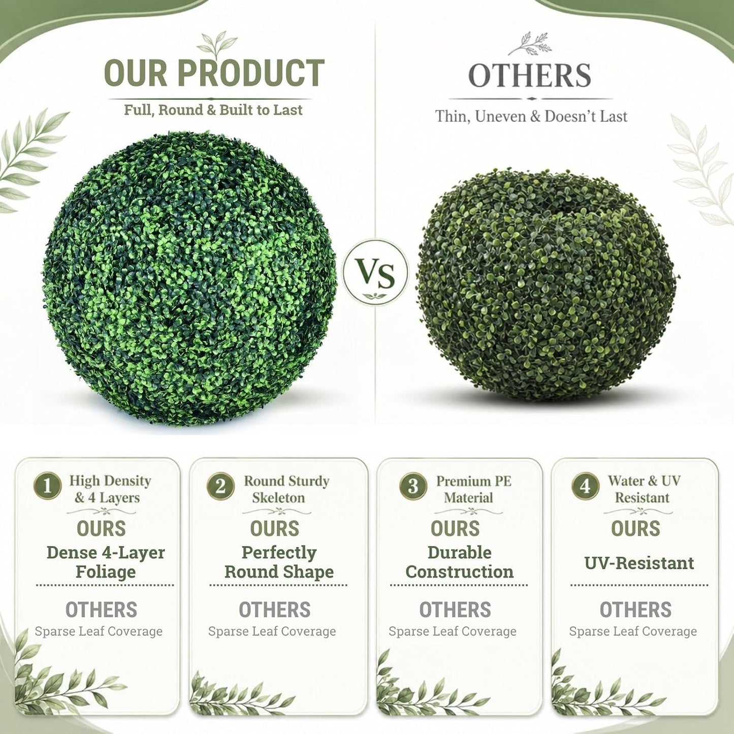 Artificial Plant Topiary Ball Boxwood