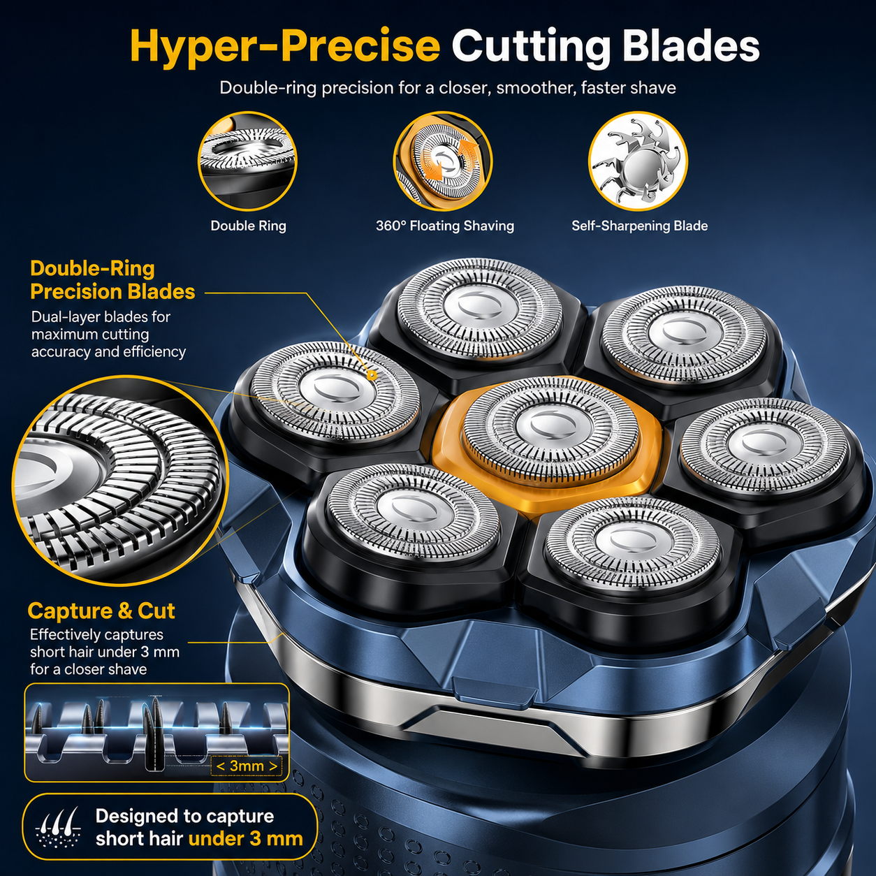 7D Electric Head Shaver for Men | Wet & Dry Rotary Razor