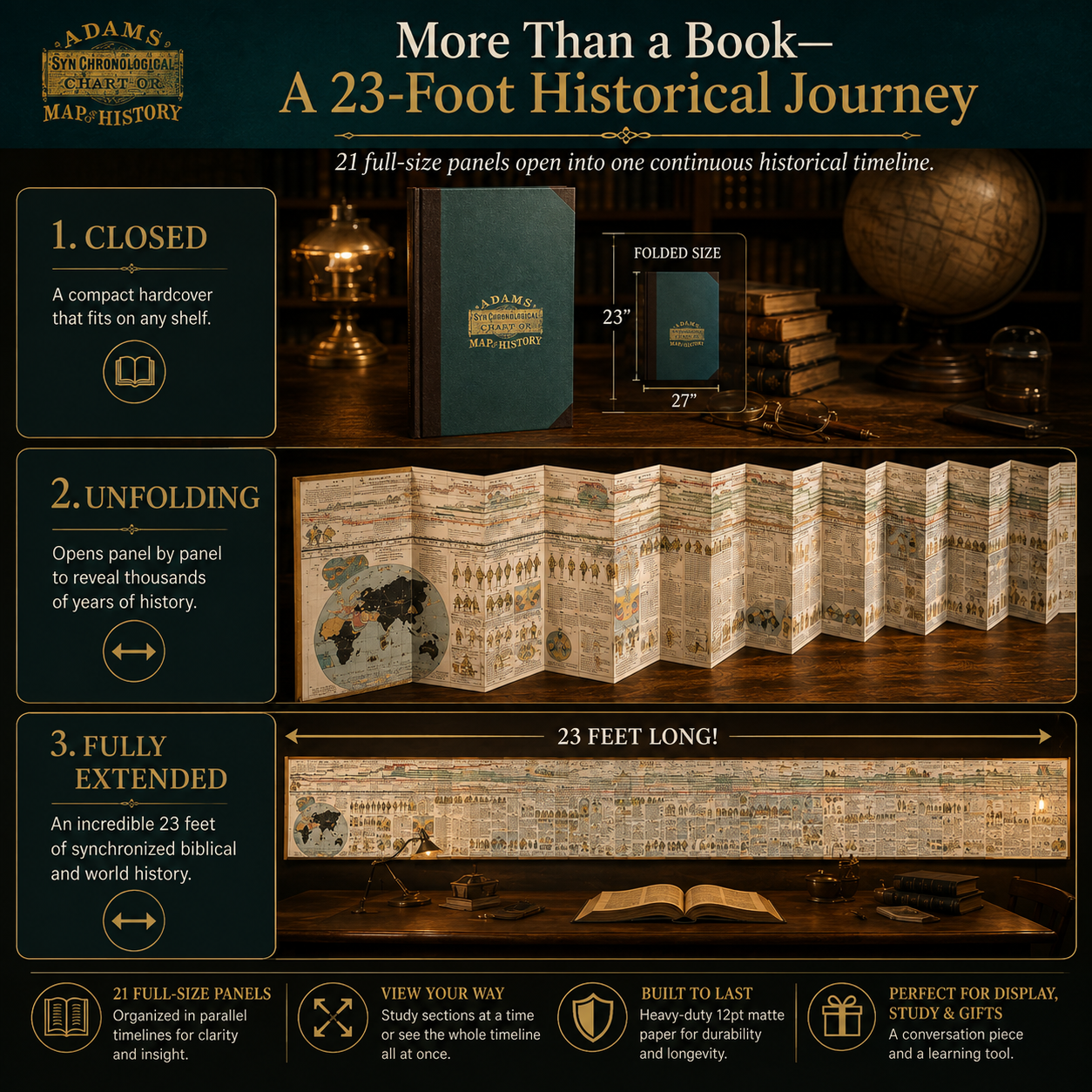 📜 LIMITED OFFER | 6,000-Year Biblical & World History Chart – 23-Foot Fold-Out Timeline for Study & Display