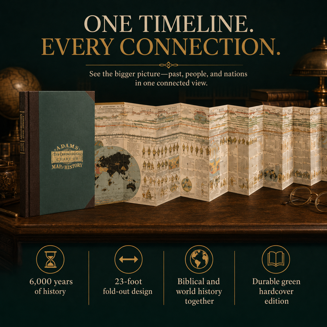 📜 LIMITED OFFER | 6,000-Year Biblical & World History Chart – 23-Foot Fold-Out Timeline for Study & Display