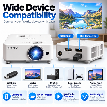 🎬 Portable Mini Projector 📽️ – 100" Big Screen, HDMI & USB, Remote Control Included