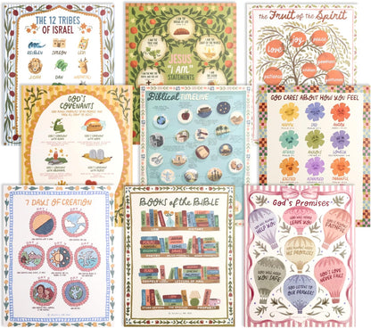 Bible Posters, 15pc, Hand Drawn, 14x11 inch, Laminated