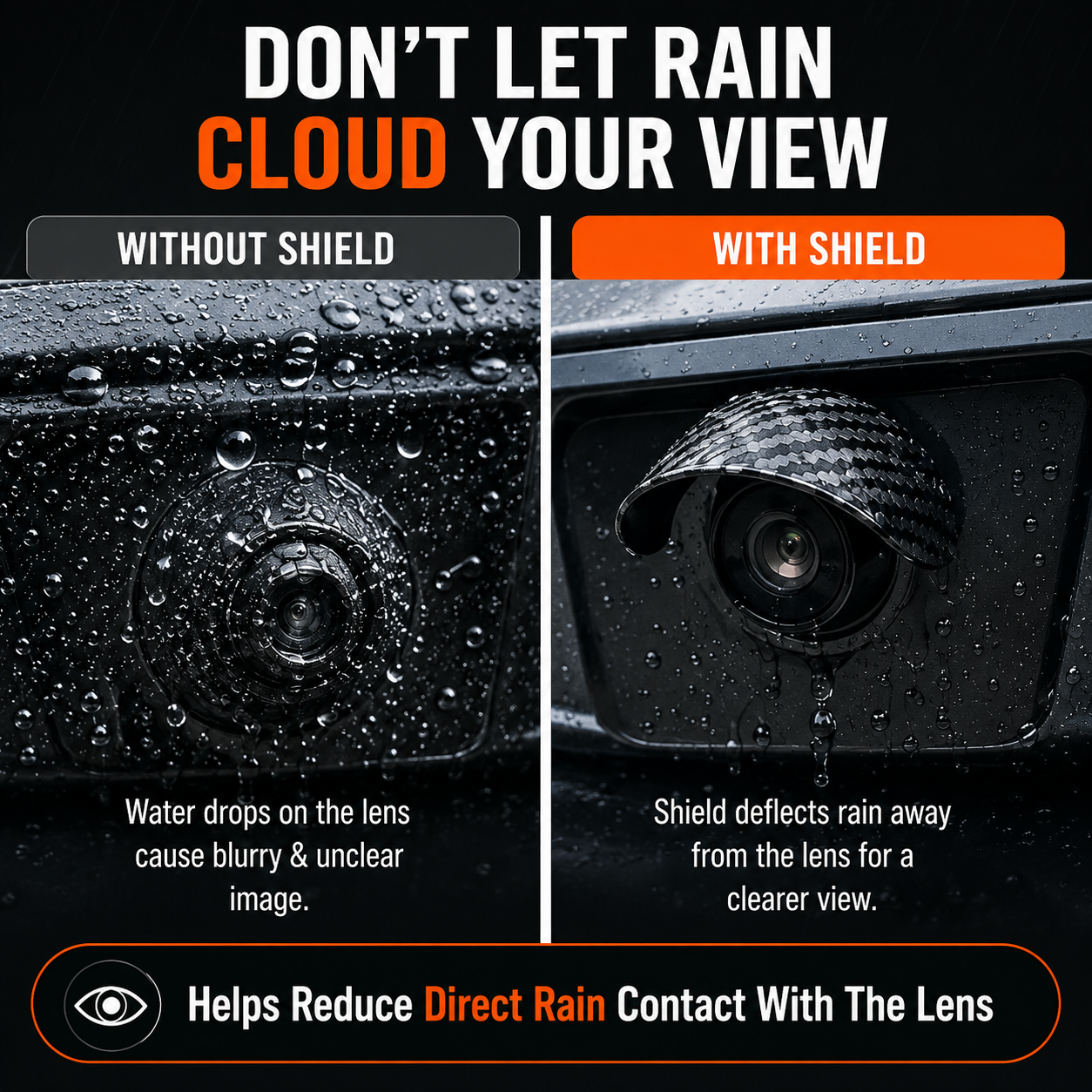 Car Backup Camera Rain Shield – Carbon Fiber Sun Visor, Protects Rear & Side Camera Lens from Rain & Glare (4/8 PCS)