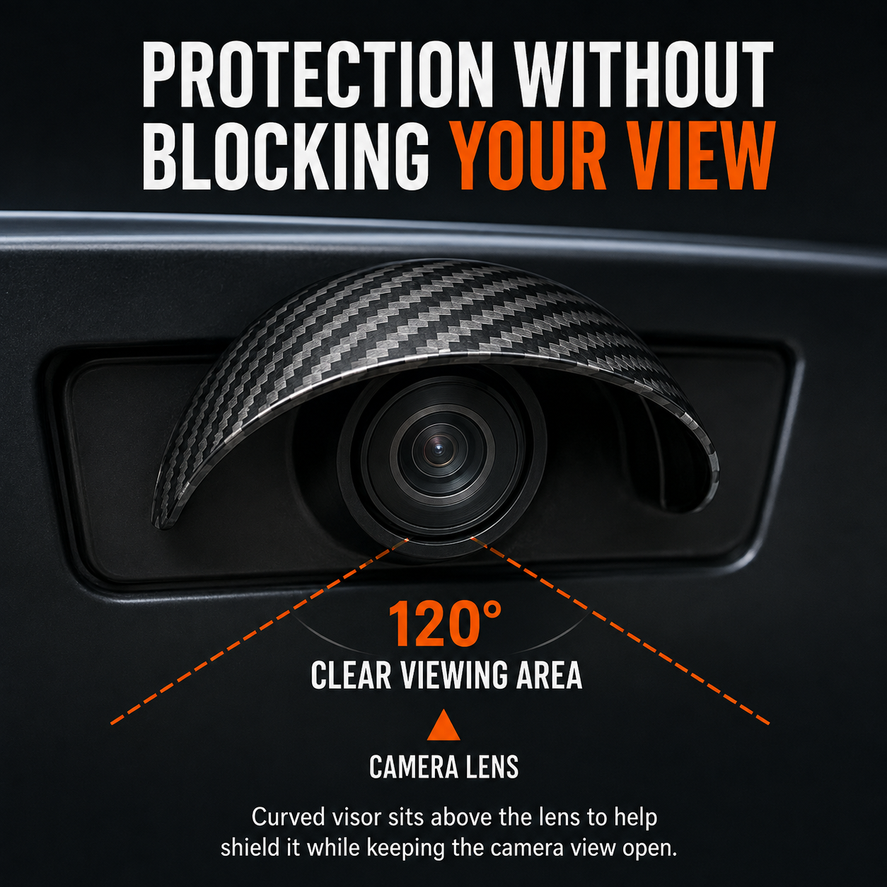 Car Backup Camera Rain Shield – Carbon Fiber Sun Visor, Protects Rear & Side Camera Lens from Rain & Glare (4/8 PCS)