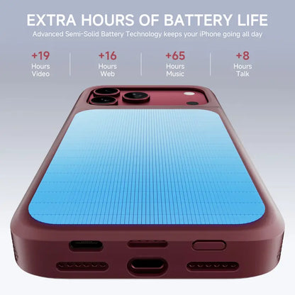 🔋Power Case for iPhone  – Slim Protective Battery Case & Dual Charging Power Bank Kit, Type-C Fast Charge, Lightweight Lightweight & Perfect Couple Gift