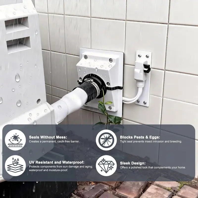 Wall Penetration and Line-Set Cover Kit, Separable AC Line Setting Wall Cover Plate Kit with Soft Gasket