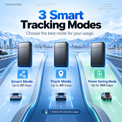 Smart 4G GPS Vehicle Tracker – Real-Time Locator & Anti-Theft Security System！！！