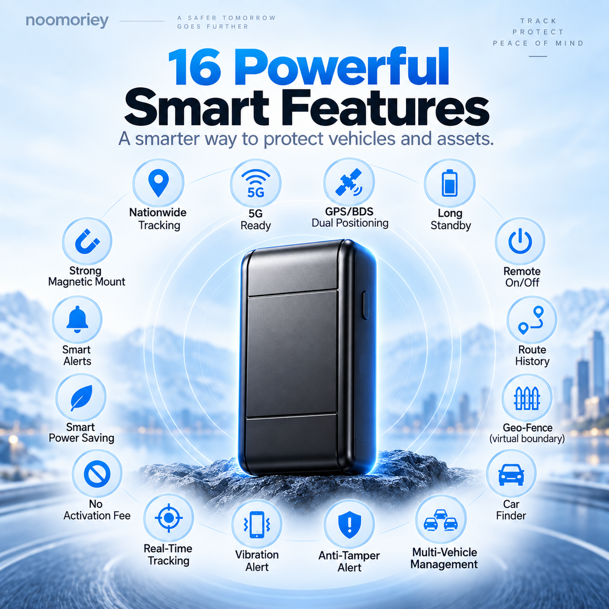 Smart 4G GPS Vehicle Tracker – Real-Time Locator & Anti-Theft Security System！！！