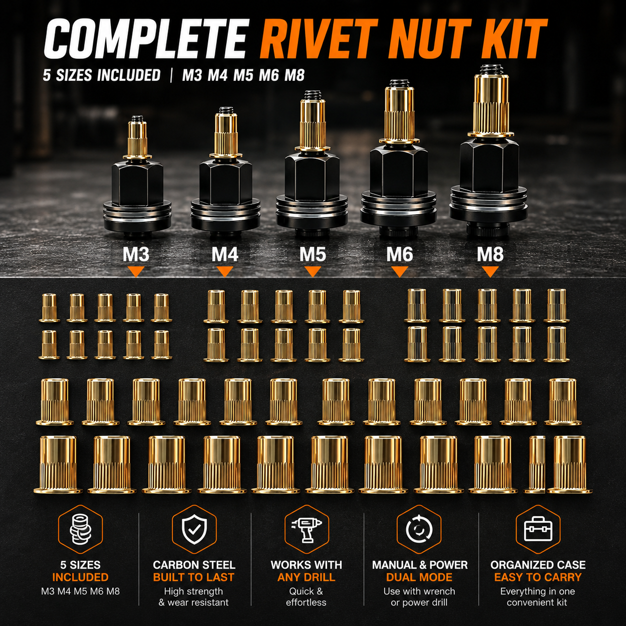 Head Rivet Nut Tool-M3 M4 M5 M6 M8 Rivnut Kit-Carbon Steel Rivnut Set.