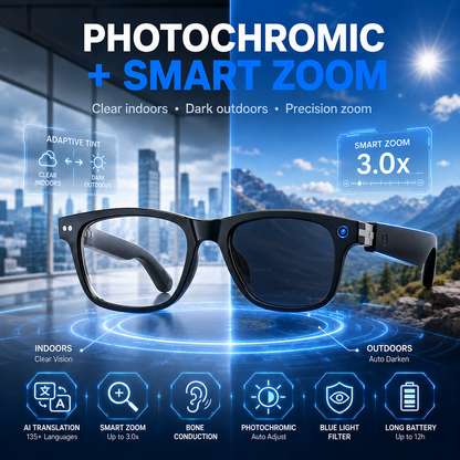 👓Real-time AI Translation Sunglasses with Smart Zoom