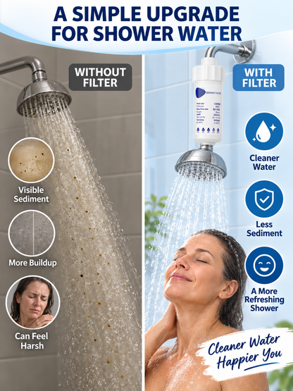 🚿 Bathroom Deal – Shower Water Filter 💧 Chlorine-Reducing Softener for a Fresher Shower & Smoother Skin Feel ✨