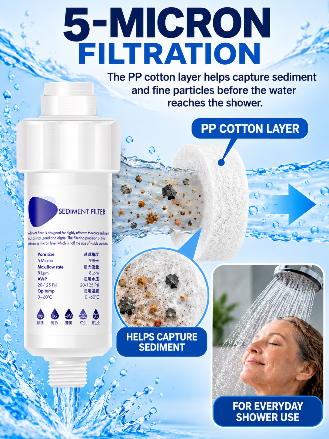 🚿 Bathroom Deal – Shower Water Filter 💧 Chlorine-Reducing Softener for a Fresher Shower & Smoother Skin Feel ✨
