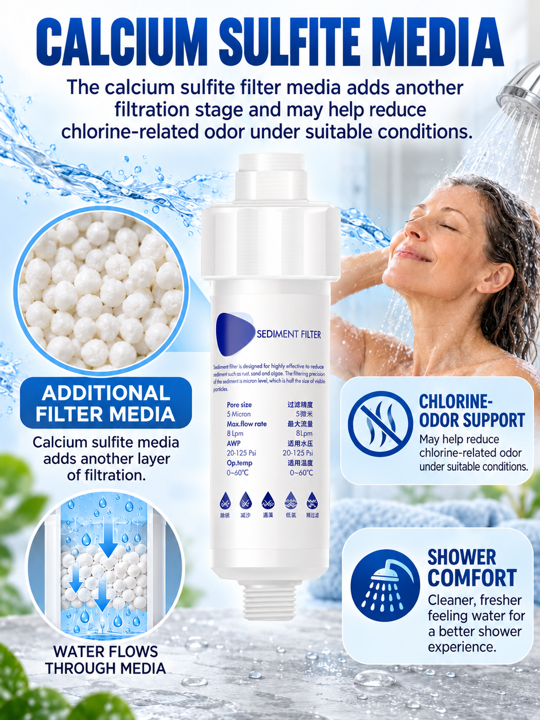 🚿 Bathroom Deal – Shower Water Filter 💧 Chlorine-Reducing Softener for a Fresher Shower & Smoother Skin Feel ✨