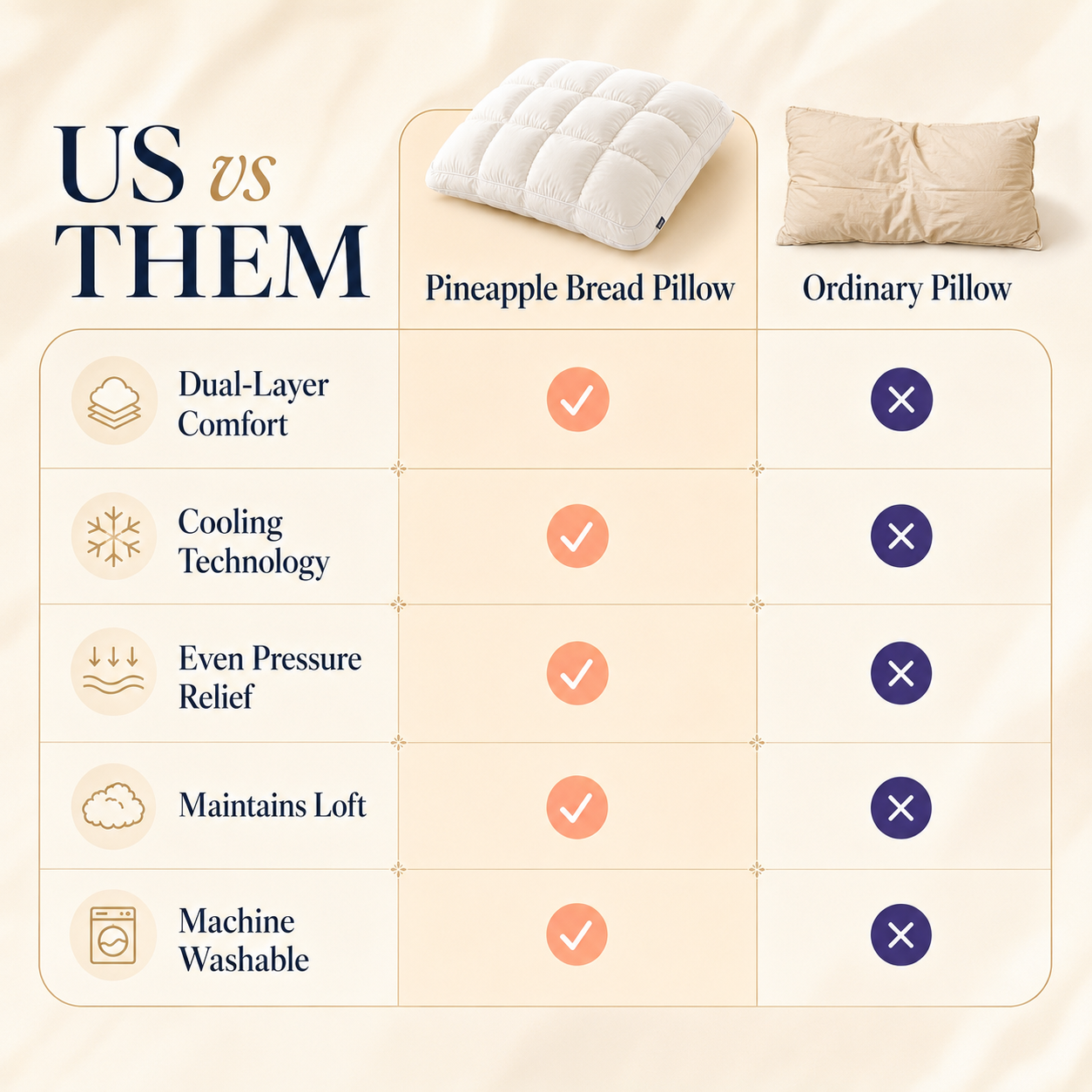 Free shipping//Pineapple Bread Grid Pillow | Dual Layer Fluffy Cooling Bed Pillow, Machine Washable Support Pillow for Side & Back Sleepers