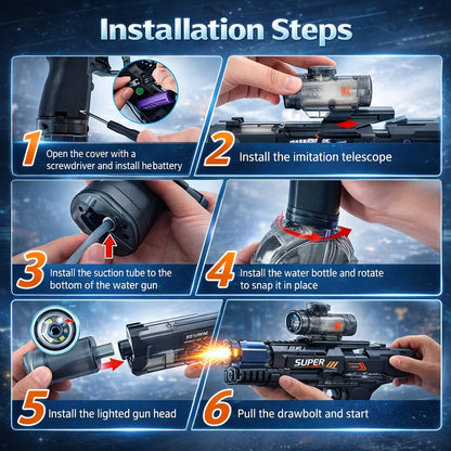 Electric Water Gun | Non-Stop Automatic Spray & Tactical Sight (No Pumping Needed!)
