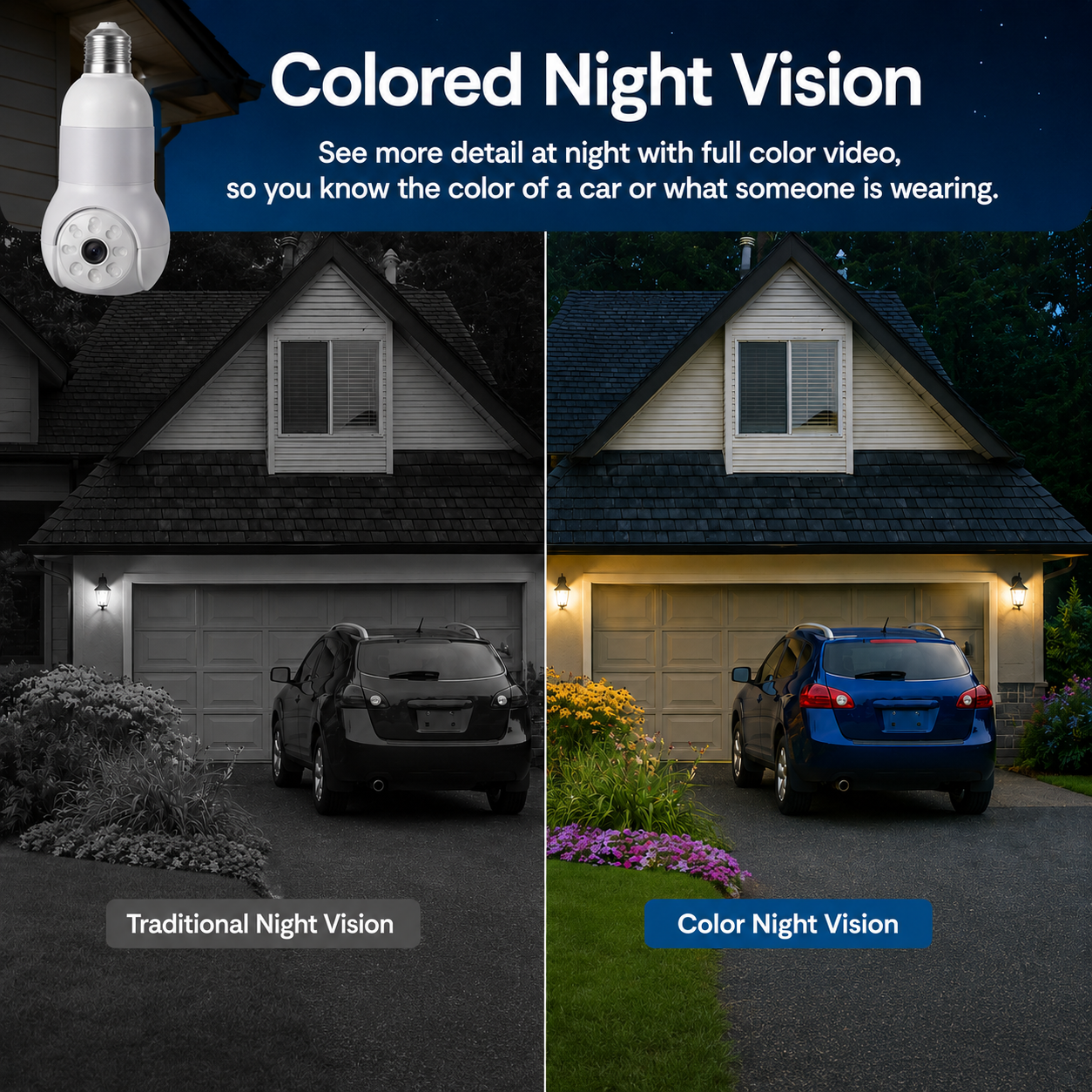 🚨 2K Light Bulb Security Camera – Wireless 360° Home Surveillance System with Night Vision & Two-Way Audio