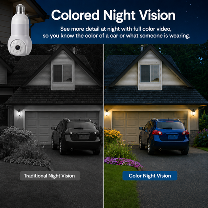 🚨 2K Light Bulb Security Camera – Wireless 360° Home Surveillance System with Night Vision & Two-Way Audio
