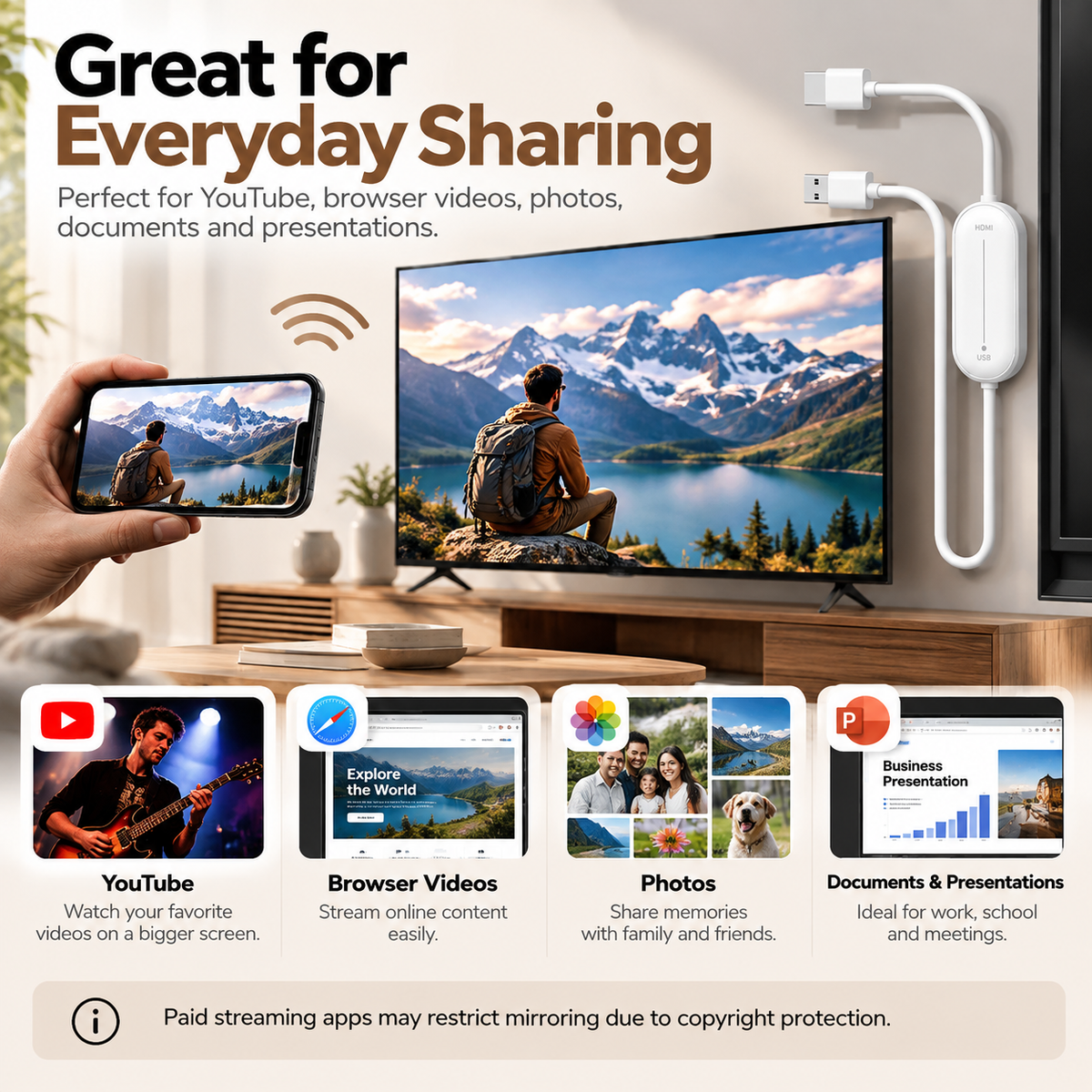 Wireless HDMI Transmitter Receiver Set