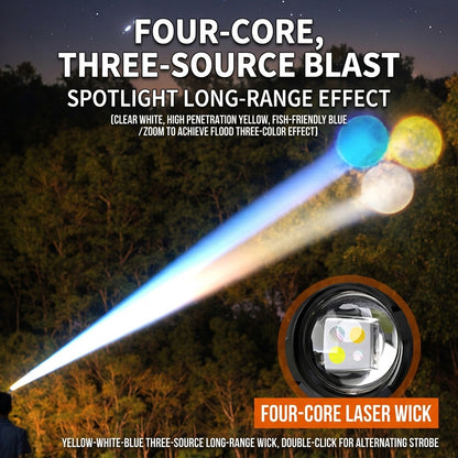 5-color rechargeable outdoor waterproof multi-mode LED headlamp