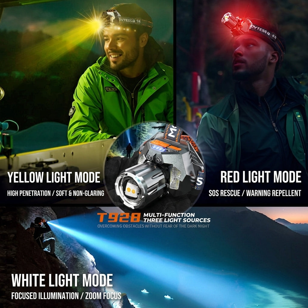 5-color rechargeable outdoor waterproof multi-mode LED headlamp