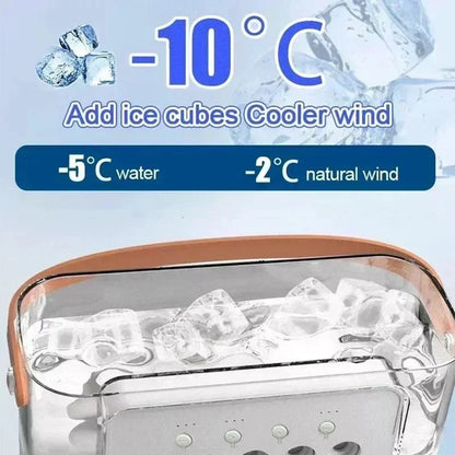 Mini Luftkühler mit Wasser – 3-in-1 Verdunstungskühler für Zuhause, Büro & Unterwegs 2