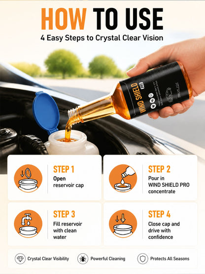 QIFOR Concentrated Windshield Washer Fluid for Car Auto Windows