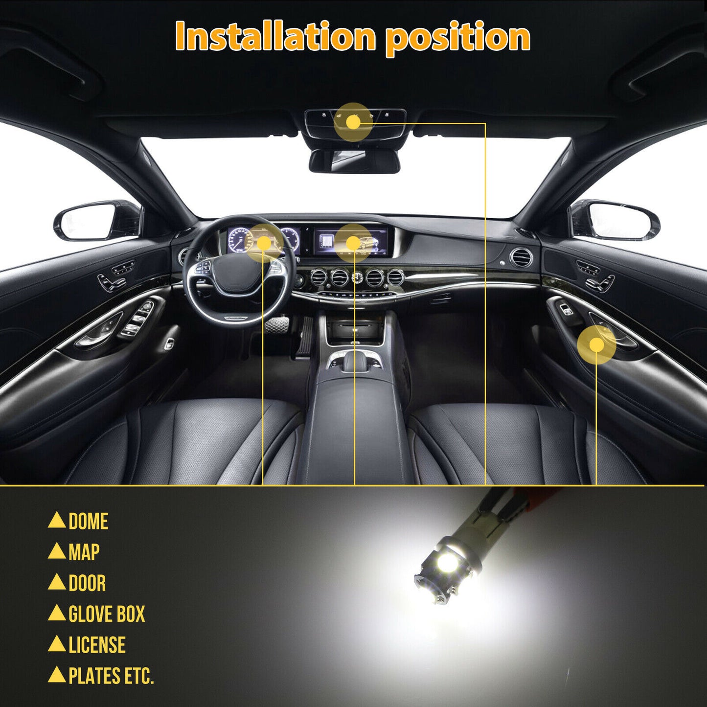 Automotive LED Bulb Kit