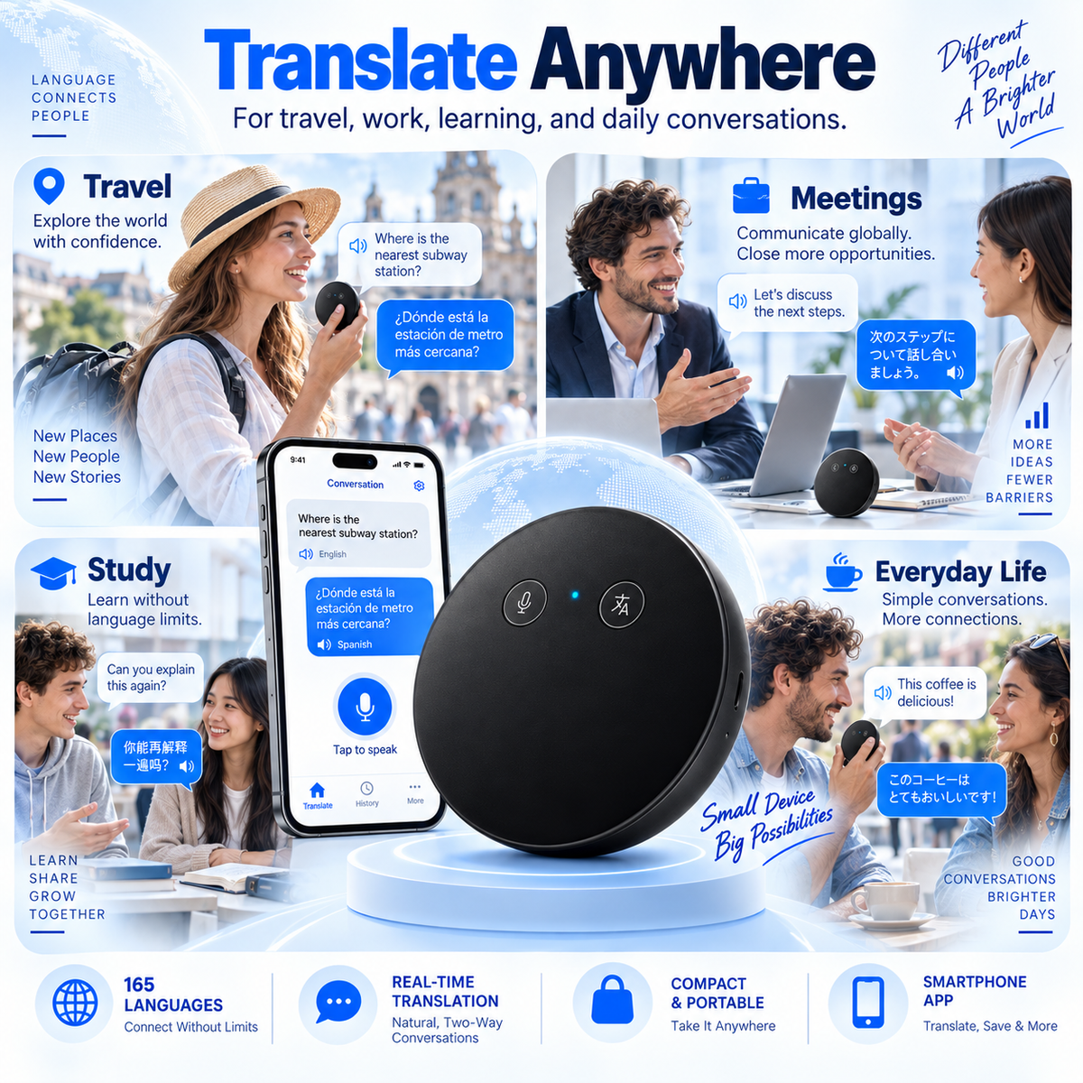 🌍 AI Smart Voice Translator – Speak, Learn & Connect Anywhere ✨