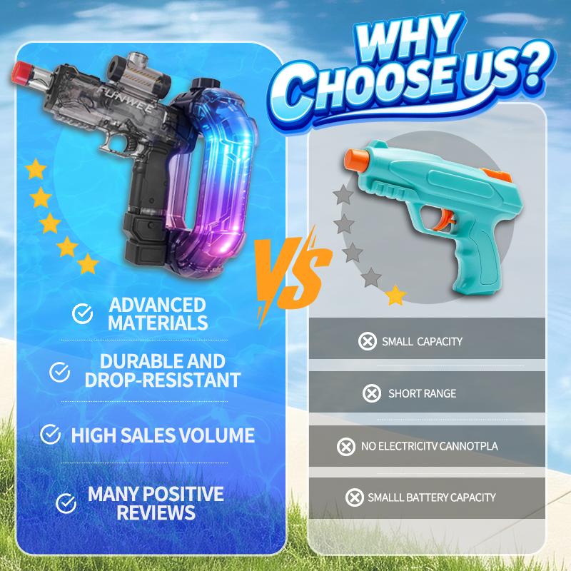 🔥2026 upgraded  Electric Automatic Water Blaster 500+ Continuous Sprays, Light-Up LED Blaster