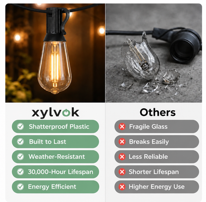 Bulbits Solar String Lights