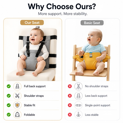 Portable Baby Seat Harness for Dining Chairs