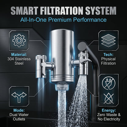 💥HOT SALE - 50% OFF🔥Faucet Water Purifier with Adapters💧