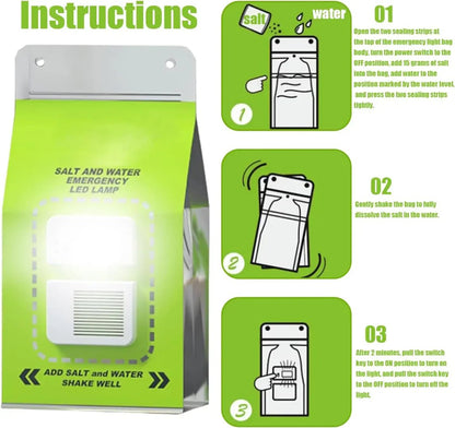 Saltwater Emergency Lamp – Battery‐Free Survival Light