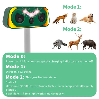 Upgraded Solar Ultrasonic Animal Repellent Outdoor