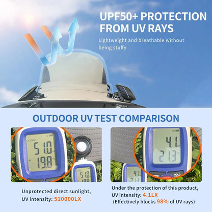 🔥2026 New 3-Solar-Fan Cooling Hat — UPF50+ Sun Protection, Triple-Power Rechargeable, & Water-Resistant