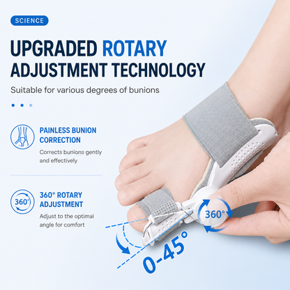 Adjustable Bunion Corrector with Rotary Knob(2pcs)