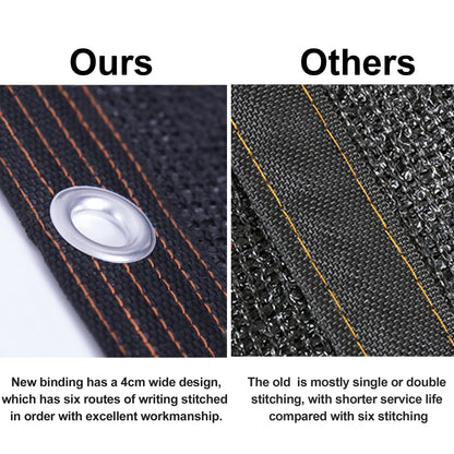 Outdoor Shade Cloth Net – UV Block, Breathable HDPE Mesh for Garden, Patio & Pergola