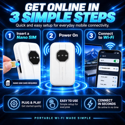 📶 Portable Wi-Fi 6 Mobile Hotspot
