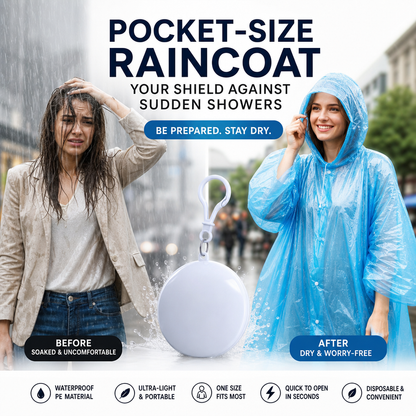 🔥Limited Time Promotion 50% OFF🔥Mini Ball Shape Disposable Raincoat(Buy 1 Get 1 Free)
