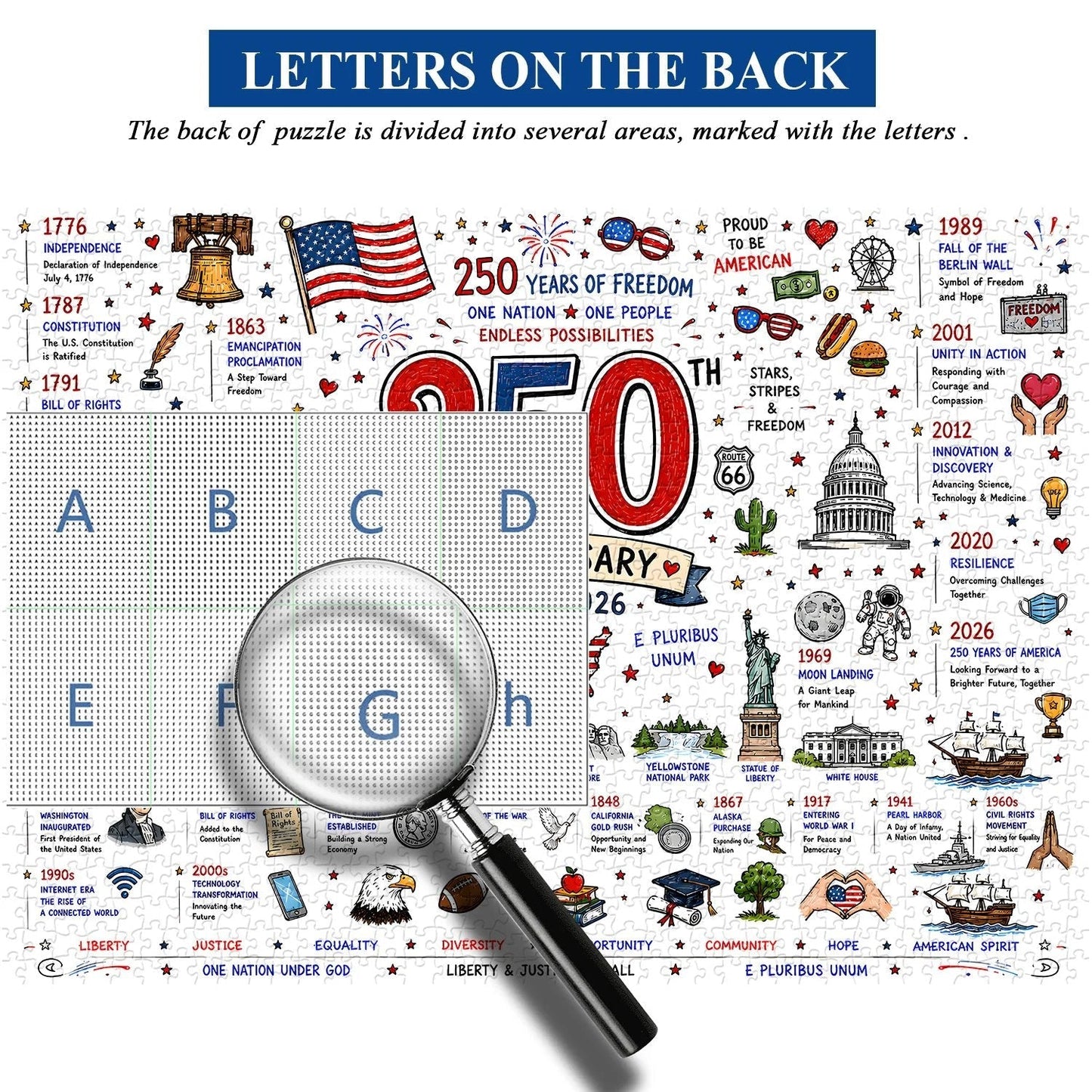 🧩🎁 Patriotic America Jigsaw Puzzle 1000 Pieces