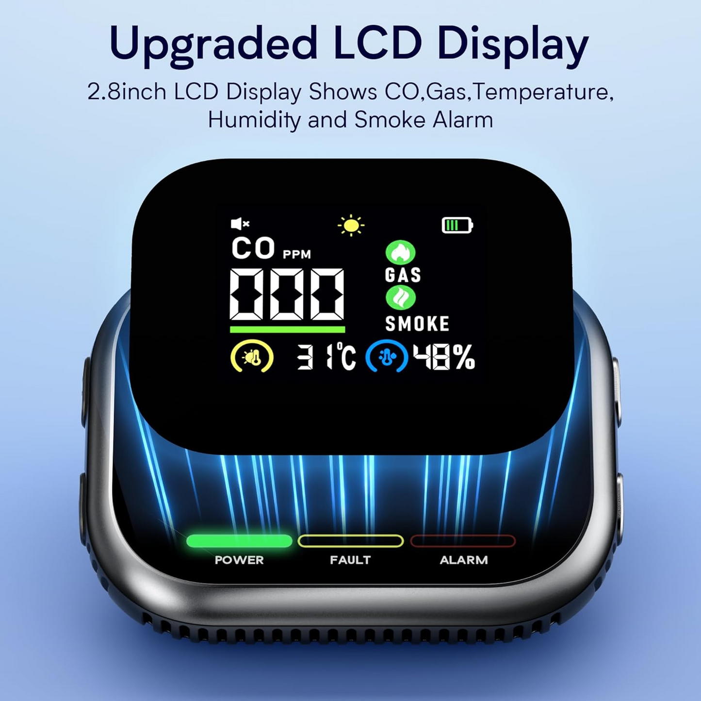 🔥50% OFF 🔥6 in 1 Carbon Monoxide & Gas Detectors