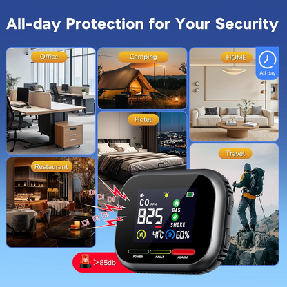 🔥50% OFF 🔥6 in 1 Carbon Monoxide & Gas Detectors
