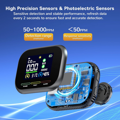 🔥50% OFF 🔥6 in 1 Carbon Monoxide & Gas Detectors